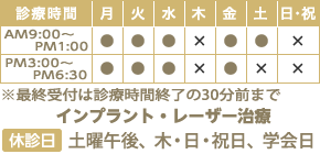 休診日：木・土曜午後、日曜日、祝日